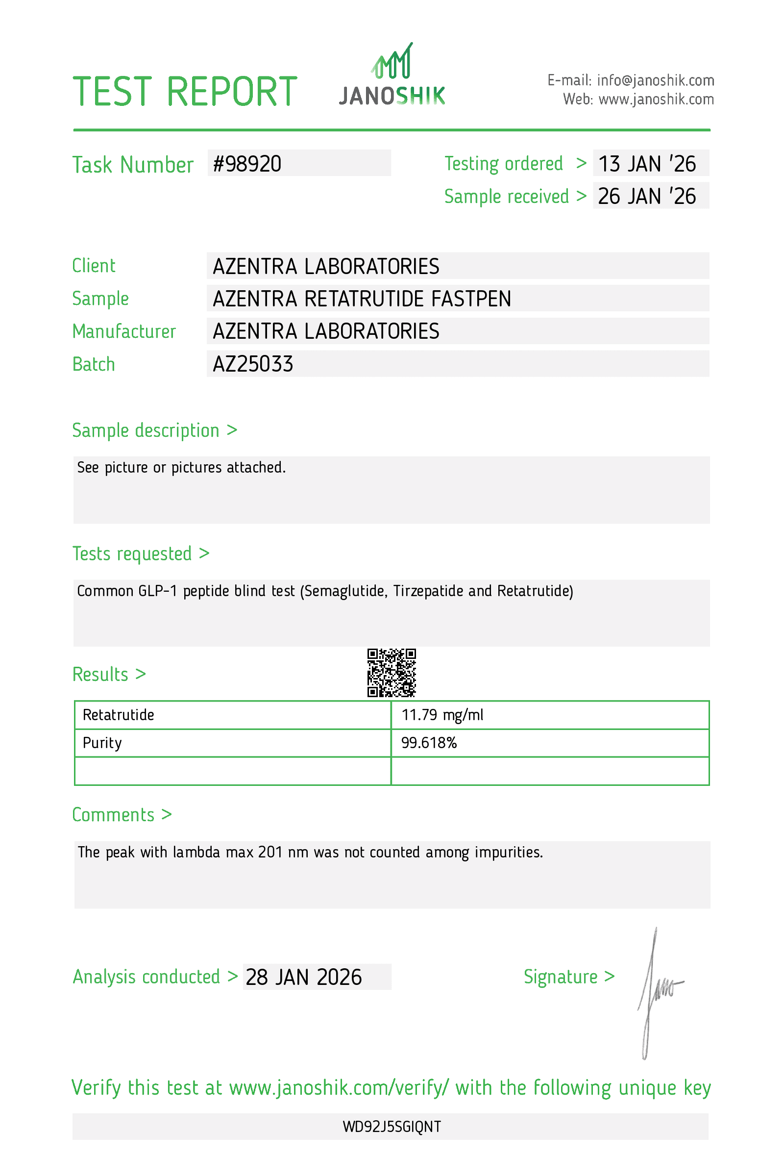 Retatrutide 40mg test report preview