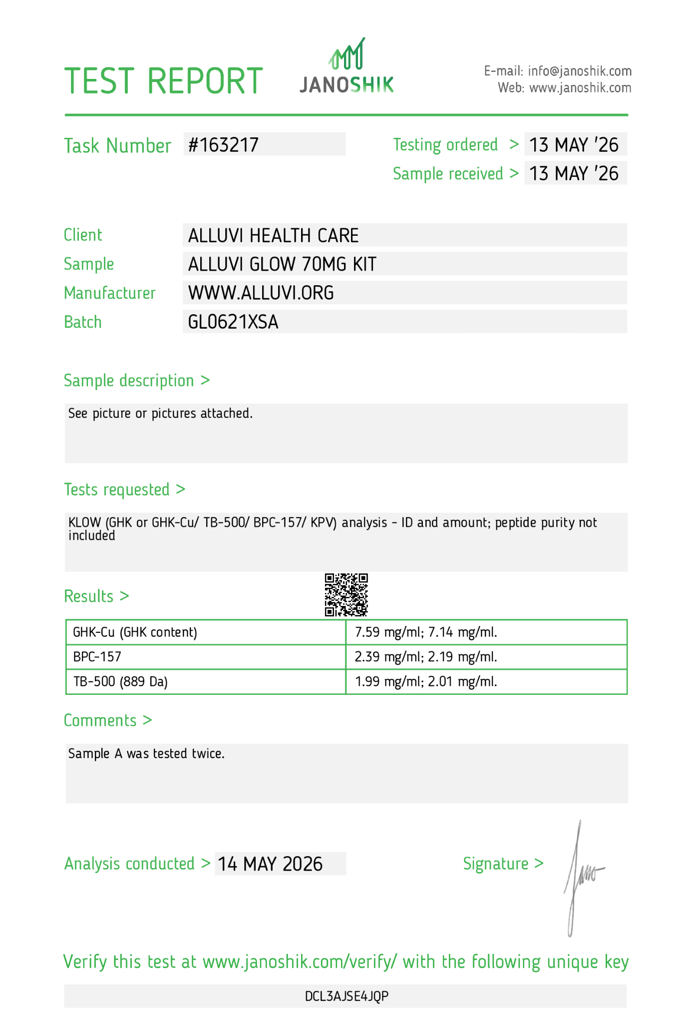 Alluvi Glow 70mg test report preview