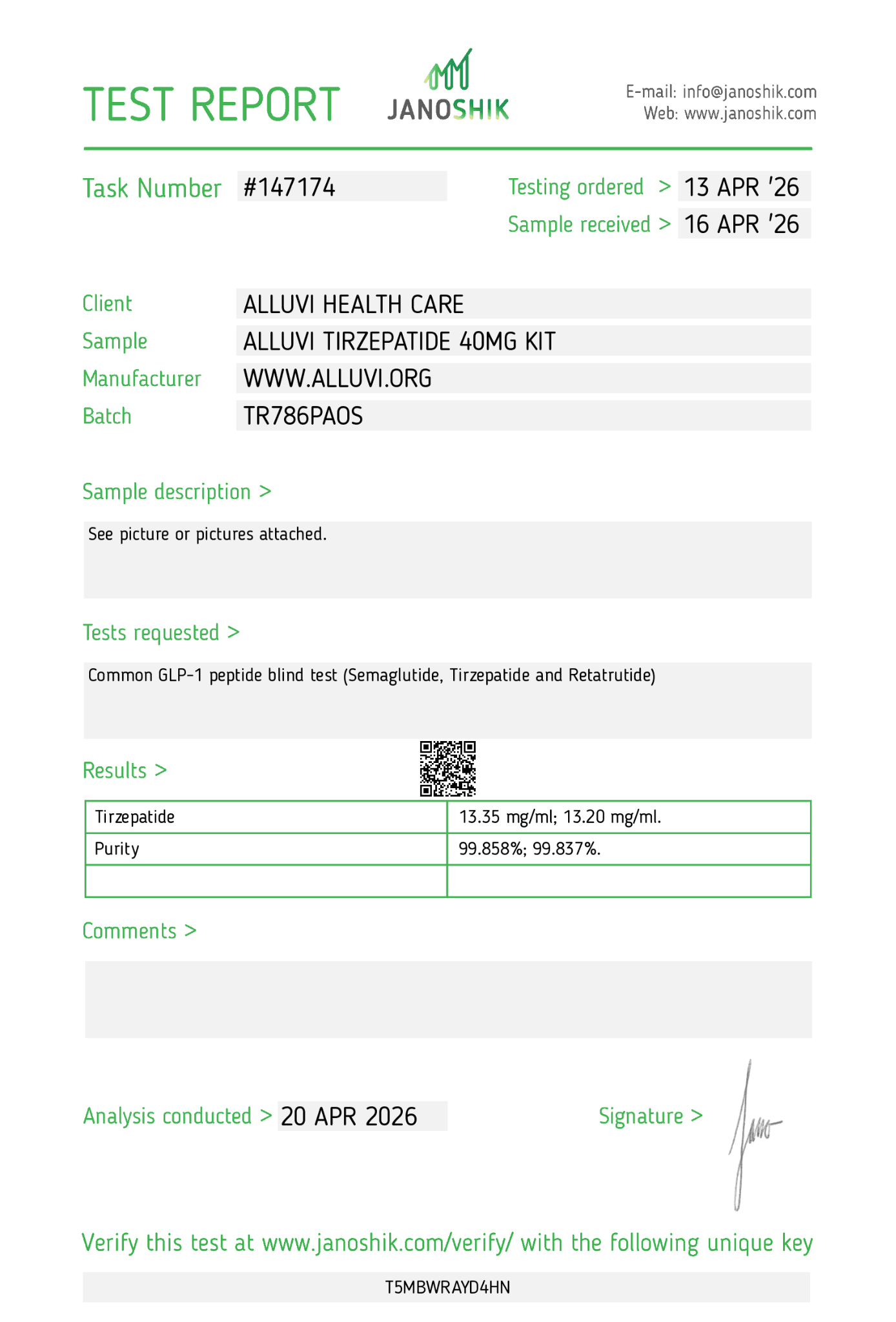 Alluvi Tirzepatide 40mg test report preview