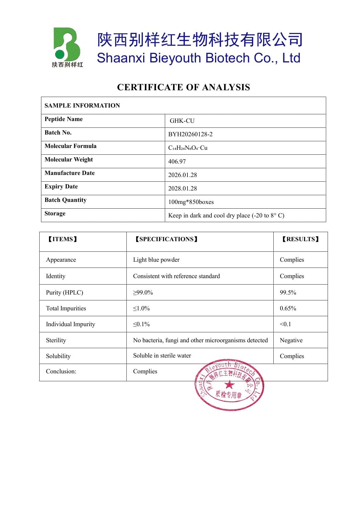GHK-CU 100mg certificate preview